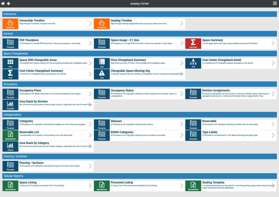By-Building reporting dashboard for Building 12COM