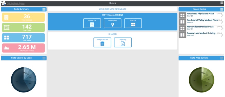 Suite Summary dashboard showing 36 buildings, 142 floors, 717 suites, and 2.65M total square footage